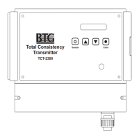 Preview: BTG TCT-2301
