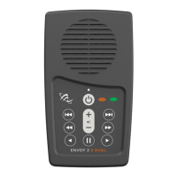 Preview: Megavoice ENVOY 2 S