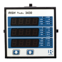 Preview: Rish Master 3430