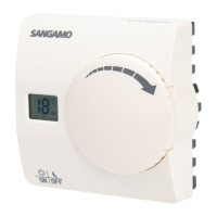 Preview: Sangamo Choice Rstat 3