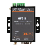 Preview: Hi-flying HF211