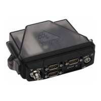 Preview: Novatel FlexPak6