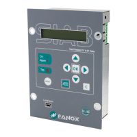 Preview: FANOX SIA-B