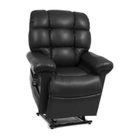 Preview: MAXICOMFORT PR514MLA