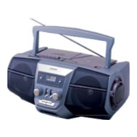 Preview: Samsung RCD-M30G