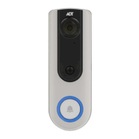 Preview: ADT Pulse DBC835
