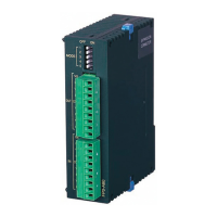 Preview: Panasonic FP0-A21