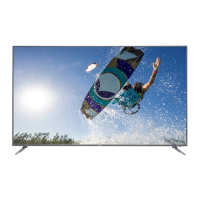 Preview: Haier 50UG6550G