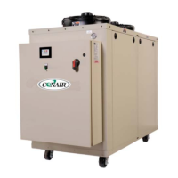 Preview: Conair EP2 series