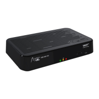 Preview: Altech DSD 4921 RV