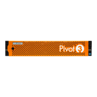Preview: Pivot3 X5-6500