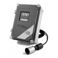 Preview: Greyline Instruments SLT32