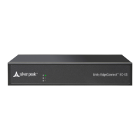Preview: Unity EdgeConnect EC-XS