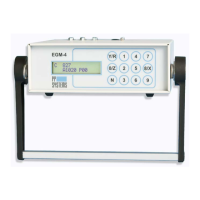 Preview: PP Systems EGM-4