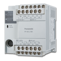 Preview: Panasonic FP-X0 L14R
