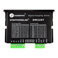 Preview: Leadshine STEPPERONLINE DM320T