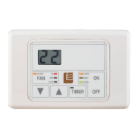 Preview: ActronControls LE75