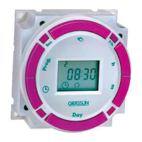 Preview: Grasslin FM/1 digi 20