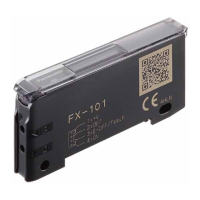 Preview: Sunx FX-101
