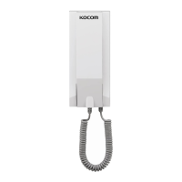 Preview: KOCOM KIP-304