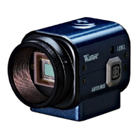 Preview: Watec WAT-902H
