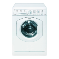 Preview: Hotpoint Ariston ECO8L 1252