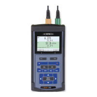 Preview: wtw Multi 3620 IDS