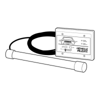 Preview: Winland Vehicle Alert