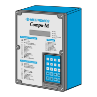 Preview: Milltronics COMPU-M