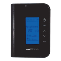 Preview: Moretti Design AQUA