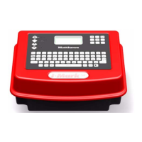 Preview: I-Mark SX-32e