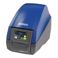 Preview: Brady BradyPrinter i5100