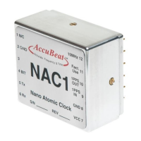 Preview: AccuBeat NAC1