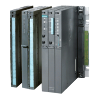 Preview: Siemens S7-400