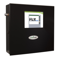 Preview: Conair FLX-128
