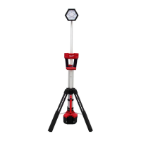 Preview: Milwaukee M18 DSAL