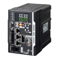 Preview: Omron ZW-7000 Series