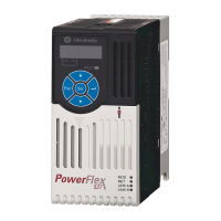 Preview: Allen-Bradley PowerFlex 527