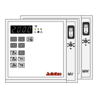 Preview: Julabo MV-4