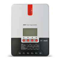 Preview: MPPT ML2420