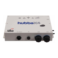 Preview: Buzz Connect Hubba-X4 Duo