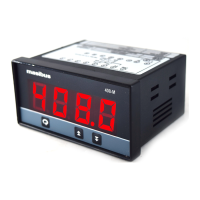 Preview: Masibus 408-M