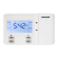 Preview: Sangamo Choice PR2n