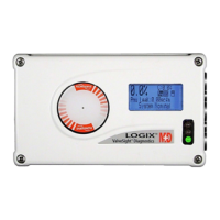 Preview: Logix 520MD Plus Series