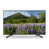 Preview: Sony BRAVIA KD-65XF7096