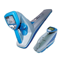 Preview: Radiodetection RD4000T3F