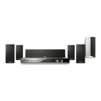 Preview: Philips HTS3544/37