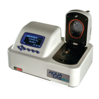 Preview: METER GROUP AquaLab 4TE