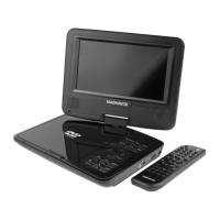 Preview: Magnavox MTFT716n