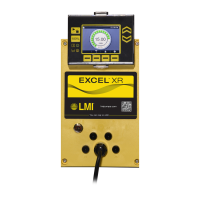 Preview: LMI Excel XR Series